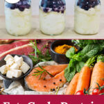 Photo collage of yogurt and blueberries in pint-sized glass jars, and an array of healthy, nutrient-dense foods including seafood, fruits, and vegetables. Text overlay says: "Fat, Carb, Protein... Which Is Right For You? (boost metabolism & energy!)"