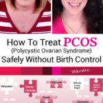 Photo collage of two women giving an interview, and a stock photo of puzzle pieces labeled with the symptoms of PCOS. Text overlay says: "How To Treat PCOS Safely (Polycystic Ovarian Syndrome) Without Birth Control (+why PCOS is often missed!)"