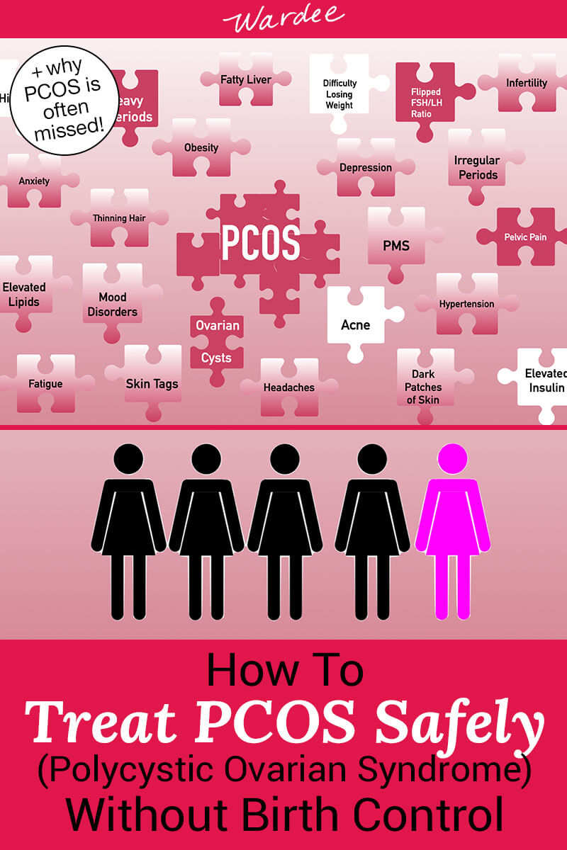 What Is PCOS? Symptoms & How To Treat It Without Birth Control